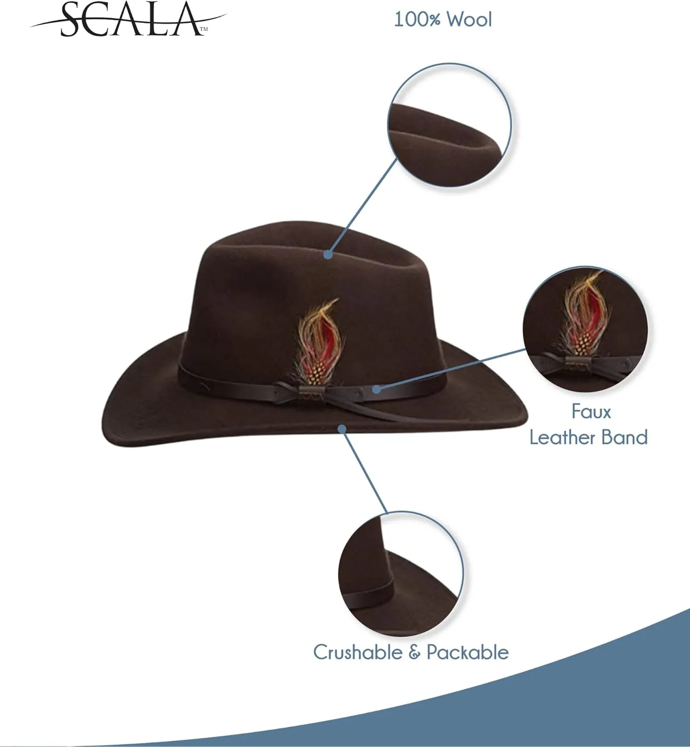 Scala Classico Men's Crushable Felt Outback Hat